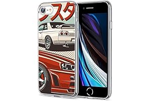 Transparent Stylish Ultra-Thin Protective Case Compatible with iPhone 6 Case