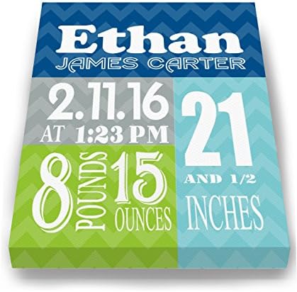 Personalized Stretched Canvas Birth Announcement Gift, Custom Baby Name, Date, Weight Stats, Newborn Abstract Nursery Wall Art Decor, Wooden Frame Construction, Ready to Hang