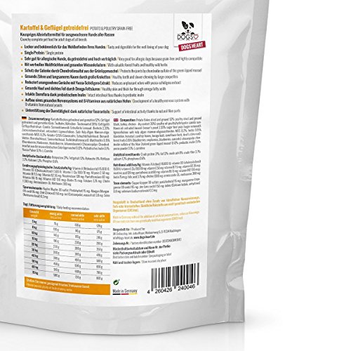 Dogs-Heart Geflügel & Kartoffel (1,5kg) Getreidefreies Hundefutter mit hohem Fleischanteil, Glutenfrei