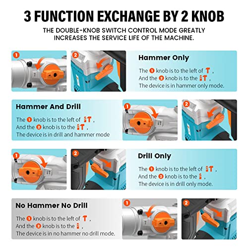 Berserker 1-1/8" Sds-Plus Rotary Hammer Drill With Safety Clutch,9 Amp 3 Functions Corded Rotomartillo For Concrete - Including 3 Drill Bits,Flat Chisel, Point Chisel,Carrying Case #TOP2
