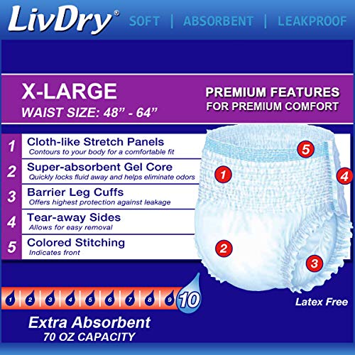 Livdry Adult Xl Incontinence Underwear, Overnight Comfort Absorbency, Leak Protection, X-Large, 48-Pack #TOP1
