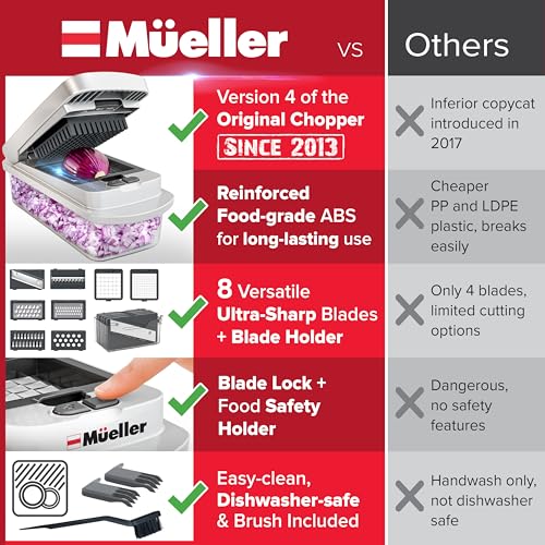 Mueller The Real Original Pro Chopper since 2013 Vegetable Chopper Mandoline Slicer, 8 Blade Food Veggie Chopper Onion Vegetable Cutter with Container, Kitchen Gadgets & Essentials, (10 in 1) #4