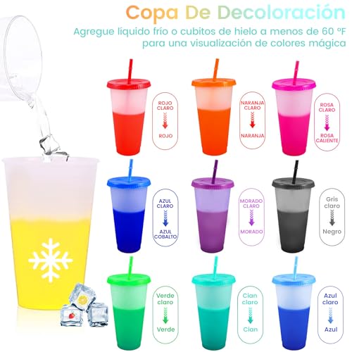 Recopilación y reviews de Vasos de plástico fiesta para comprar online. 50 Imagen adicional