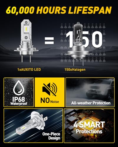 Image of AUXITO H7 Bulb - 6X Halogen Brightness 6500K White, Plug & Play Installation, No Adapters Needed, 99% Vehicle Compatible, Enhanced Night Vision