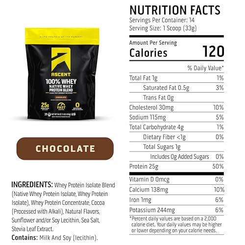 Image of Ascent 100% Whey Protein Powder - Post Workout Whey Protein Isolate, Zero Artificial Flavors & Sweeteners, Gluten Free, 5.5g BCAA, 2.6g Leucine, Essential Amino Acids, Chocolate 1 lb