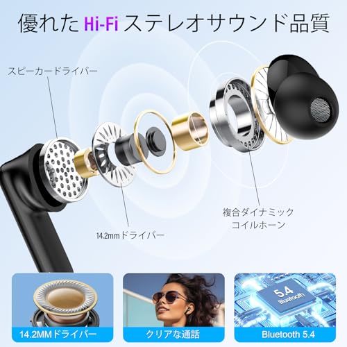 Thunelec bluetooth ワイヤレスイヤホン【2025年最新多機能タッチスクリーンとANC搭載】 の商品画像 2