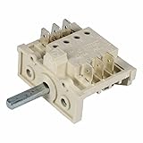 LUTH Premium Profi Parts