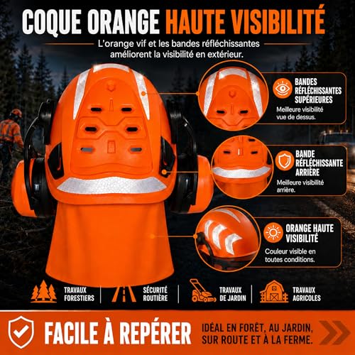 Safeyear Casque de Sécurité Forestier pour Bûcheron – Protection Complète avec Visière Débroussailleuse et Anti-Bruit EN352-3, Certifié EN397/EN1731 – Idéal pour Tronçonnage et Débroussaillage – vue 8