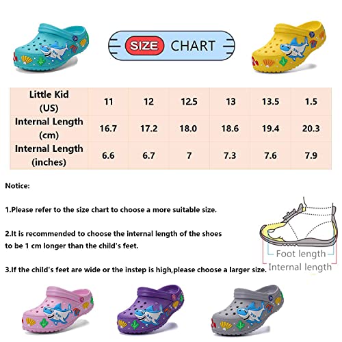 Kids Clogs Home Garden Slip On Water Shoes Summer Clogs For Toddler Boys Girls Blue 30 #TOP5