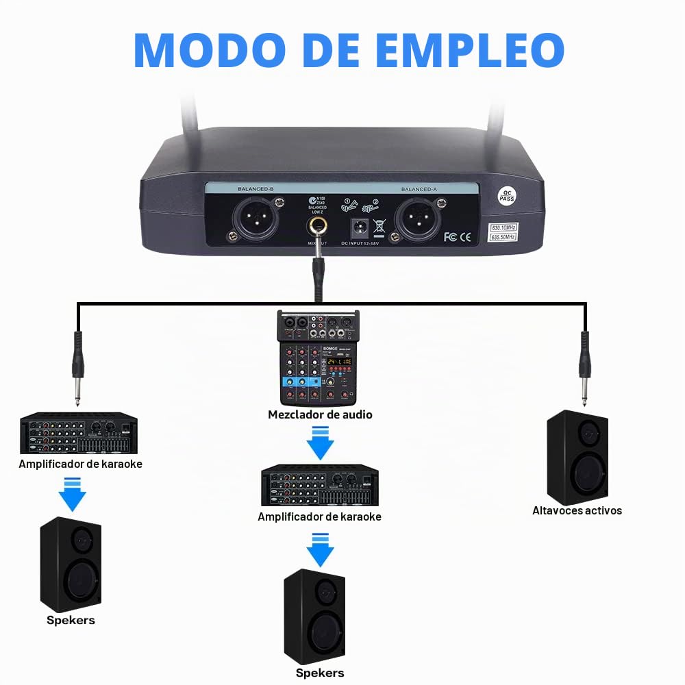 BOMGE UHF - Micrófonos inalámbricos de Mano duales de Metal y Sistemas para Karaoke, Canto, reunión, Fiesta, Iglesia, DJ, Boda, 200 pies (240U)