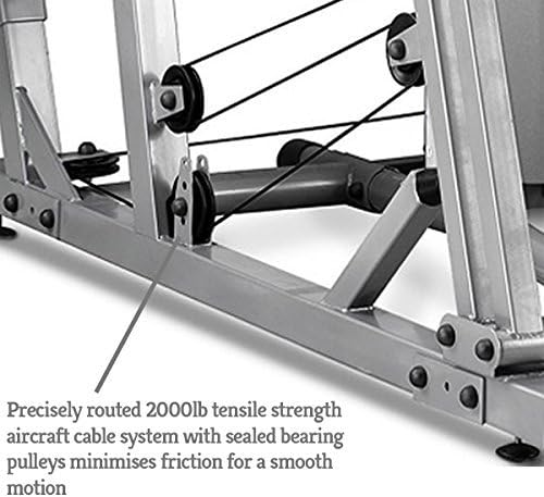 Close-up of the pulley system and cables