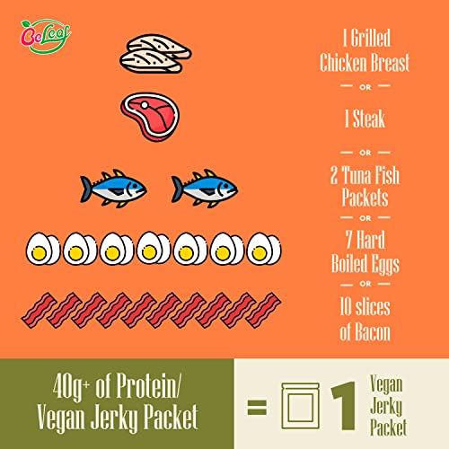 Beleaf Original Vegan Jerky | Smoky Meat-Like Plant-Based Jerky | Delicious Meat Substitute | Low Carb, Non-Gmo, Dairy Free, Plant Protein | Natural Ingredients | Savory Healthy Snack | 7 Oz #TOP2