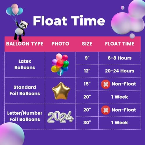 Greatwhip HELIUM 07 7L Helium Tank For Balloons At Home Helium Balloon Pump Kit 30 Assorted Latex Balloons And Curling Ribbon Included thumb #3