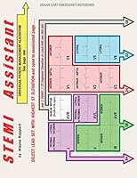 Stemi Assistant 0982917260 Book Cover
