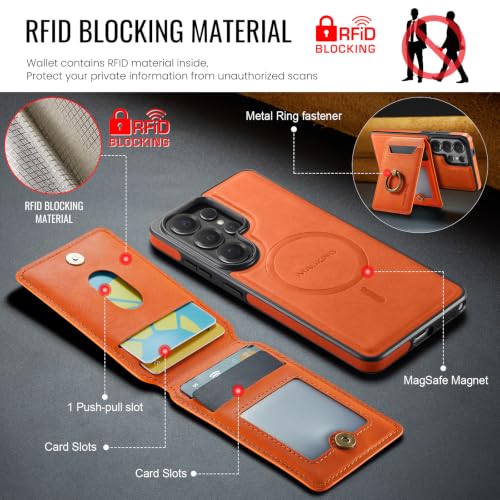Étui portefeuille iPhone 16 Pro Max orange compatible charge Magsafe