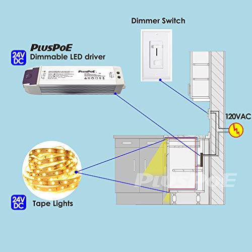 Pluspoe Led Light Strip 50W Dimmable Driver(2A),Magnetic,110V Ac To 24V Dc Transformer,Low Voltage Power Supply,Compatible With Lutron And Leviton Dimmer, For Kitchens, Cabinets, Bedrooms And More #TOP6