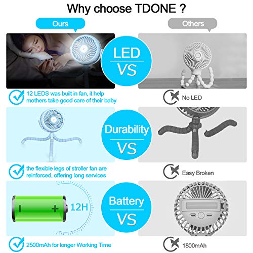 TDONE Stroller Fan Mini Portable Fan USB Personal Fan Long Working Handheld Fan 12pcs LED Camping Fan Batterry Operated Fan Clip on Fan for Stroller Travel (Blue-A)