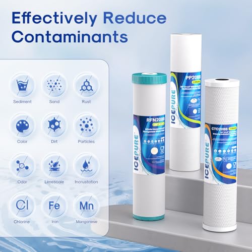 Image of ICEPURE 3-Stage 4.5 inchx 20 inch Whole House Water Filter Replacement Kit, 5 Micron Sediment, Iron & Manganese Reduce, Carbon Block Cartridge Replacement for Any 20 Inch Water Filter