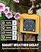 RAINPOINT WiFi Hose Timer, Smart Water Timer for Garden, Drip Irrigation Controller System with Wi-Fi Hub Automatic Manual Watering, Alexa APP Voice Control