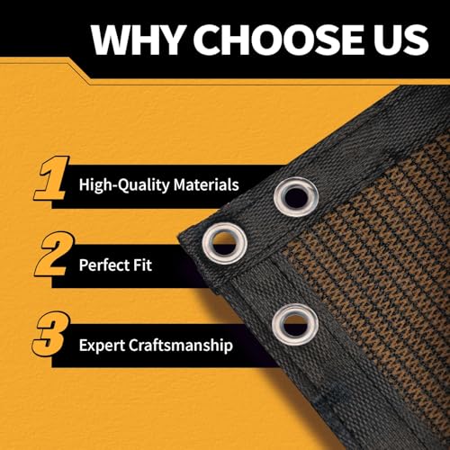 MVPNET 3x10Ft Garden Privacy Fence Screen, 180GSM Heavy Duty 90% Blockage Windbreak Mesh Tarp with Reinforced Edges & Anti-Rust Grommets, Includes Zip Ties for Garden, Yard, Backyard, Outdoor, Mocha
