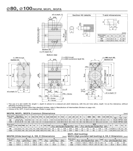 Vérin de guidage compact pneumatique MGPL80 contre les forces radiales