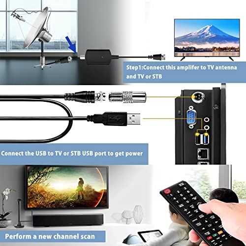 Tv Antenna Amplifier Signal Booster, Indoor Hd Digital Tv Antenna Booster Signal Amplifier, 24Db Distribution Amplifier, Clears Up Pixelated Low Channels, Supports Hd Smart Tv Vhf/Uhf, Ac Adapter #TOP5
