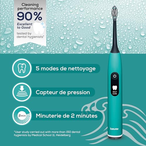 Brosse À Dents Électrique Sonique Beurer SC 50 – 5 Modes, Capteur de Pression, 80 000 Oscillations - vue 5