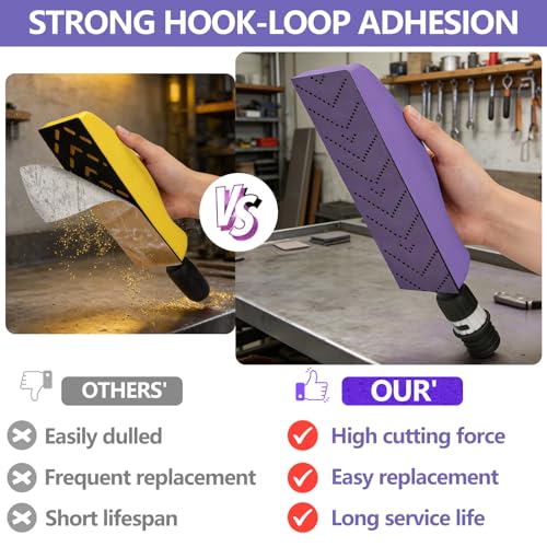 Image of 320 Grit Hook and Loop Sandpaper Roll, 2-3 /4 inch x 13 Yard Wet Dry Sanding | Polyester Film Backing Sand Paper Sheets, Water and Oil Resistant Anti-Clogging, Ceramic Abrasive for Automotive Metal Wood