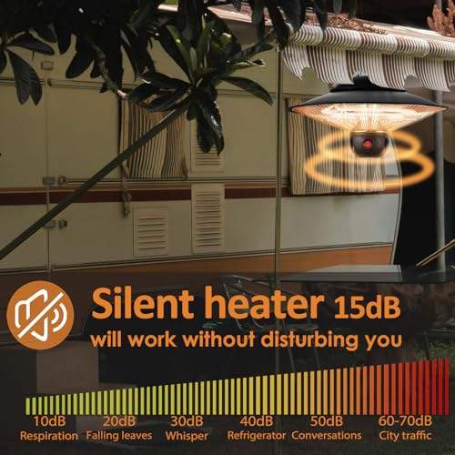 DONYER POWER Elektrische Außenheizungen für Garten Terrassenstrahler mit Fernbedienung Halogenstrahler Deckenmontage 800W/1200W/2000W Gewächshaus Infrarotheizungen