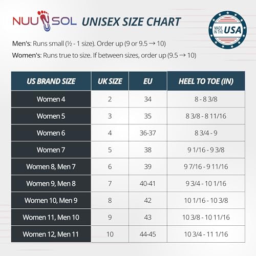 Image of NUUSOL Women Hailey Slide, Lightweight EVASOL Foam Footwear