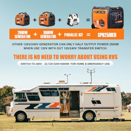 6250 Watt Dual Fuel Inverter Generator, Electric Start, 120V 240V Full Power Output, Wheel & Handle Kit, for Tool/Homes/RV Ready, 5000W Portable super-quiet with Parallel Capability/CO/EPA - Image 5
