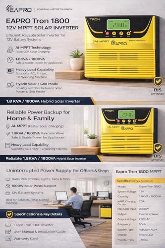 Image of EAPRO Tron 1800 12V AI-MPPT Solar PCU Inverter, Pure Sine Wave, 1800VA, Single Battery, for Home & Office