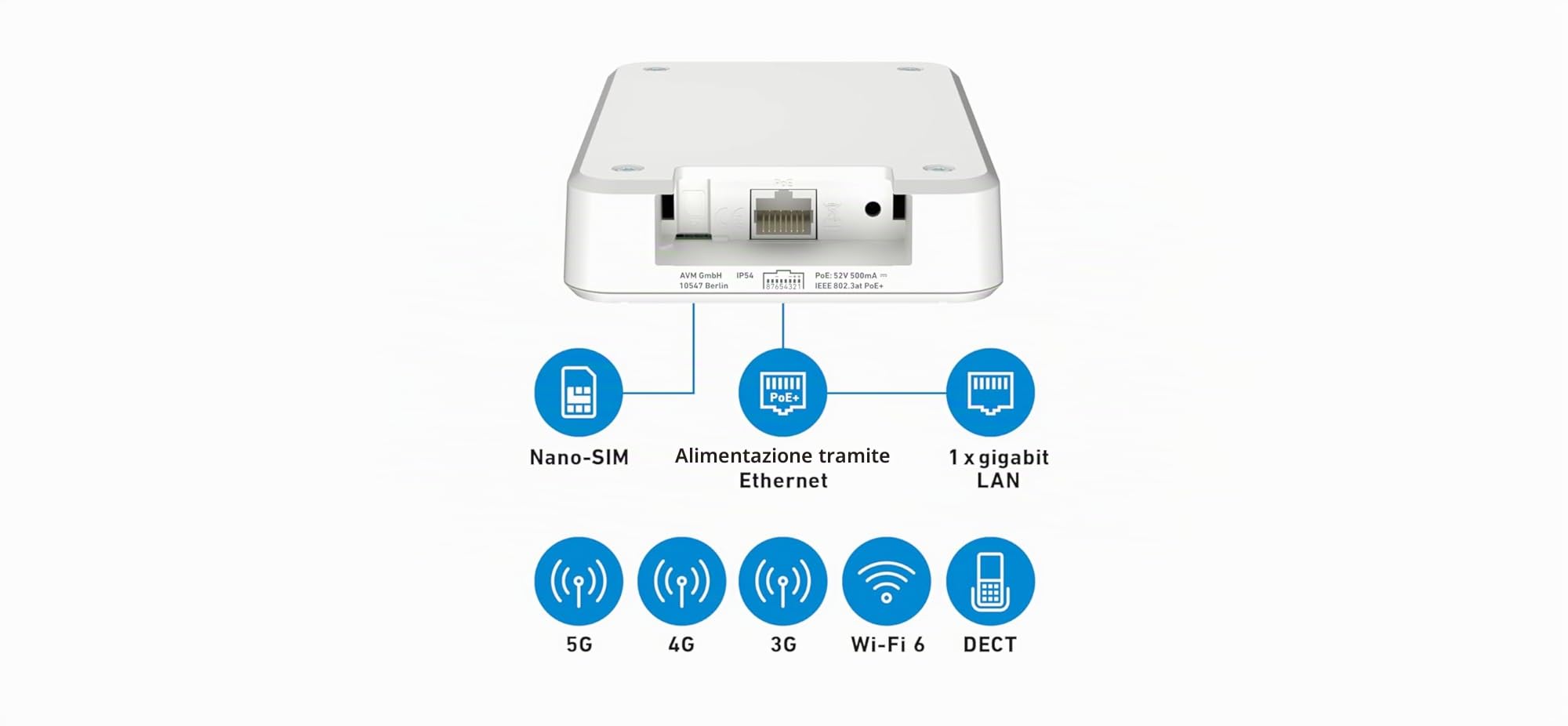 Fritz!box 6860 5g Wlan Router + Dect