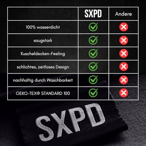 SXPD® - Die Sexdecke - Das Original | grau 200x200cm | wasserdichte Liebesdecke aus weichem Polarfleece | Matratzenauflage - waschbar, saugstark und nachhaltig | Oeko-TEX® Standard 100