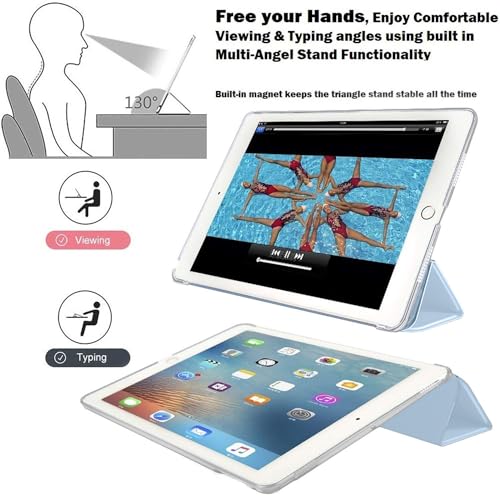 Image of DuraSafe Cases for iPad 7.9 Inch Mini 5th [ Mini 2019 5 Gen ] MUQY2HN /A MUQW2HN /A MUQX2HN /A MUU62HN /A MUU32HN /A MUU52HN /A Ultra Slim Smart Auto Sleep /Wake PC Cover - Light Blue