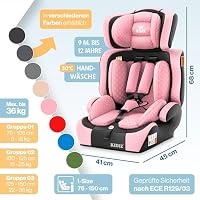 KIDIZ® Autokindersitz i-Size R129 100-150 cm bis 12 Jahre – Kinderautositz Gruppe 1/2/3 ohne Isofix, mitwachsender Kindersitz, 5-Punkt-Gurt, höhenverstellbare Kopfstütze, Sitzerhöhung Auto, Rosa – Ansicht 2