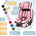 KIDIZ® Autokindersitz Triangle Premium Kindersitz Kinderautositz | Autositz Sitzschale | 9 kg - 36 kg 1-12 Jahre | Gruppe 1/2/3 | universal | zugelassen nach ECE R129/03