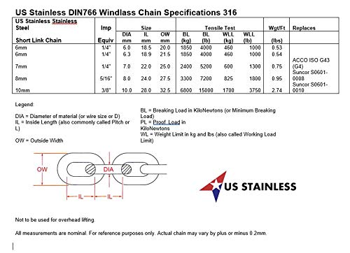image for US Stainless Stainless Steel Windlass Anchor Chain 316 8mm (5/16