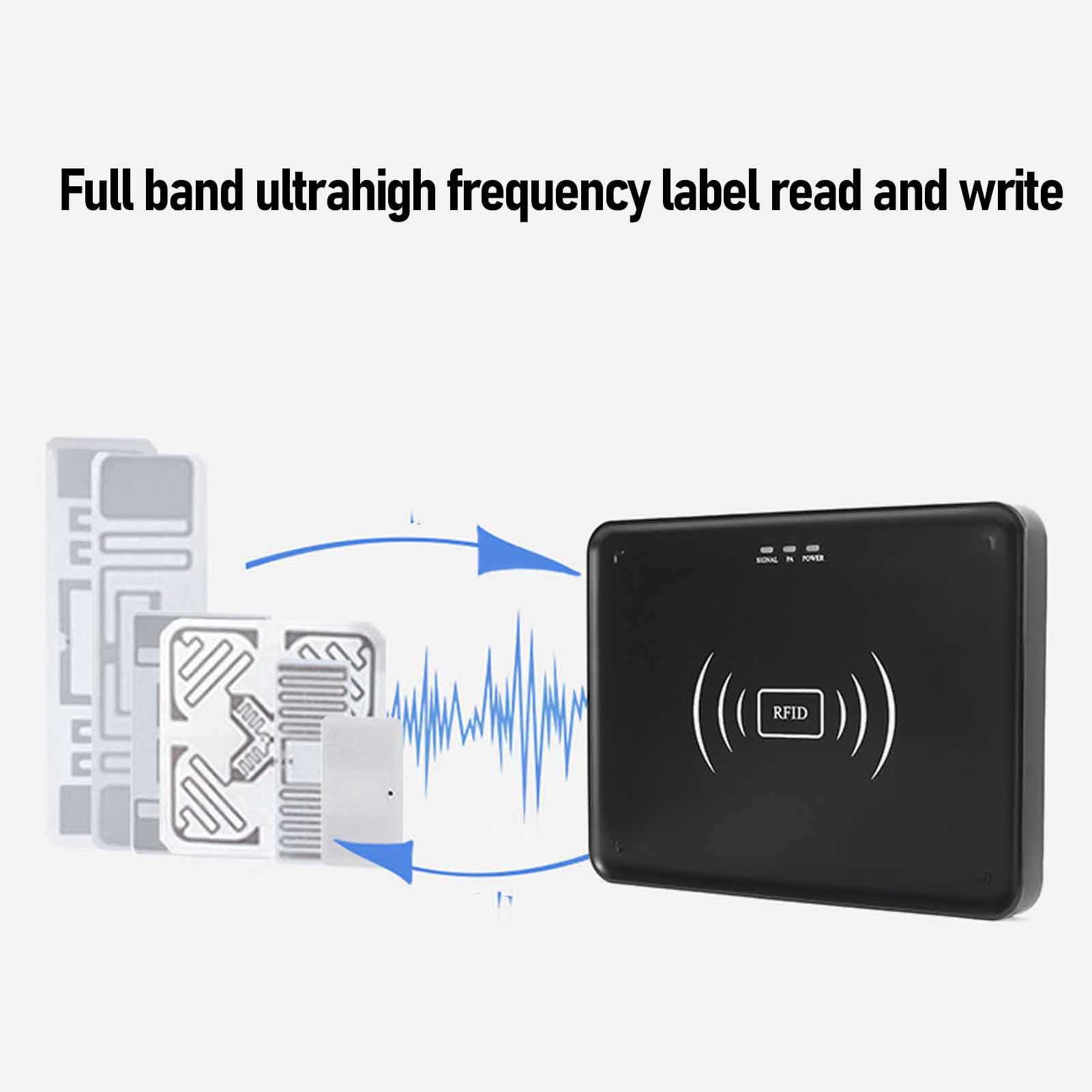 Lector de Tarjetas RFID UHF de Escritorio, Lector de Tarjetas de Identificación USB C Compatible con Modo de Lectura y Escritura de Tarjetas, Función de Cifrado, Prevención de