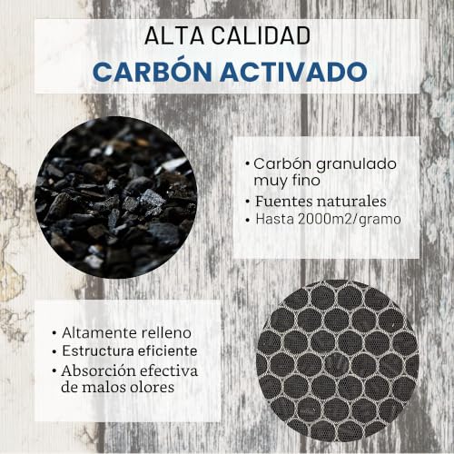 Miniatura 4 de Juego De Filtros Comedes Para Purificadores De Aire Rowenta Pu6010, Pu6020, Pu6015, Pu6025, Pu6040, Pu6045, En Lugar Del Filtro Hepa Rowenta Tefal Xd6077f0 O Del Filtro De Carbón Activo Xd6061f0