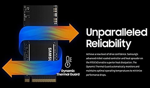 Vista 32 de Samsung 970 EVO