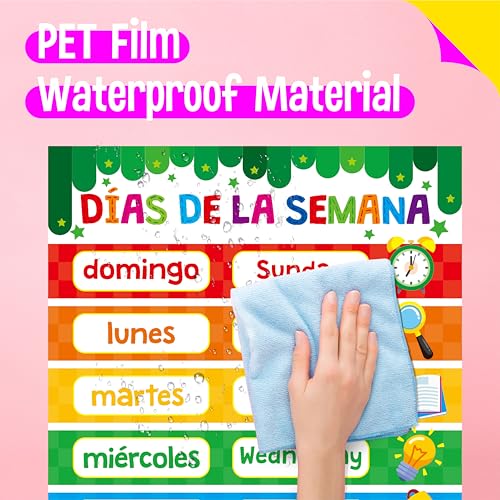 Affiches éducatives bilingues espagnol anglais lot de 15 posters étanches - 7