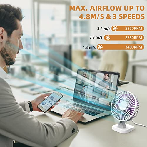 Image of Koonie USB Small Desk Fan with Strong Airflow, 4 Inch Mini Personal Quiet Fan, 3 Speeds, 40 Head Adjustment for Desktop Office,Table
