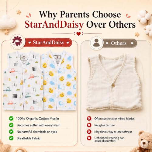 Image of StarAndDaisy Baby Sleeveless Muslin Jabla Vest Pack of 2 | Cotton Muslin Front Open Snap Button Baby Vest | Lightweight Breathable Clothing for Newborn Baby Boys & Girls