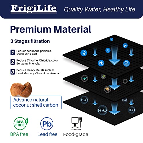 Image of RWF5800A Refrigerator Water Filter Replacement for Frigidaire EPTWFU01 EWF02 Pure Source Ultra II, PureSource Ultra 2, SCWFTCTO, GP006, EPTWFUO1, MR022, JO22, BO022, TH-01, DE022, 1007 2PACK