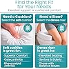 Vive Toilet Seat Cushion (Soft Cushioned Foam) - Easy Clean Soft Padded Bathroom Attachment - Elongated, Standard Seats - Comfort & Support Donut for Handicap Adults