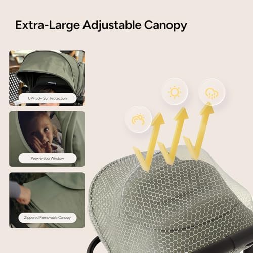 Luvoro Neo Lightweight Baby Travel Stroller Airplane-Friendly — view 8