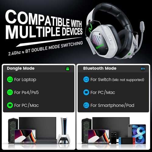 Skapendy Wireless Gaming Headset Review: Budget Wireless Done Decently