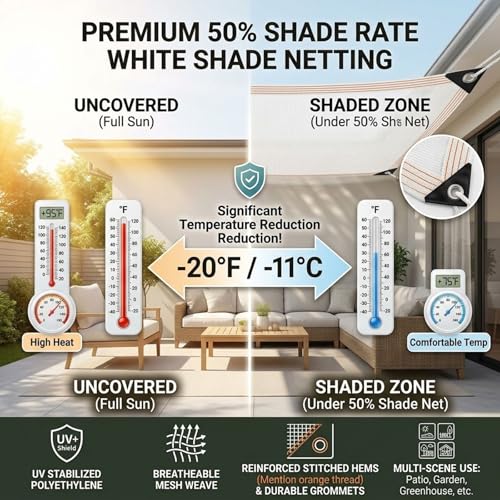 Filet d'ombrage blanc 50% 2x7m avec œillets pour serre et jardin - 6