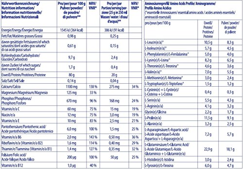 Inkospor Active Pro 80 Protein Shake, Vanille, 500g Beutel – Bild 3